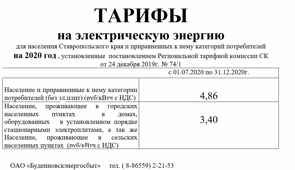 Стоимость Газа В Чувашии Для Населения 2025